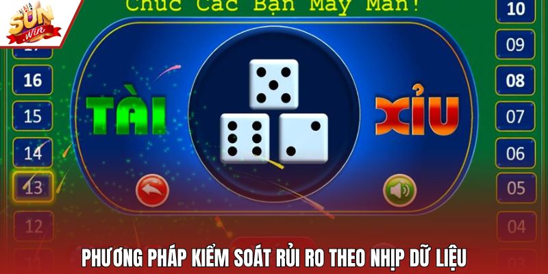 Phương pháp kiểm soát rủi ro theo nhịp dữ liệu